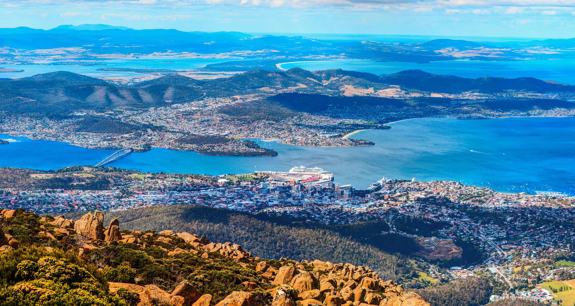 Hobart overview